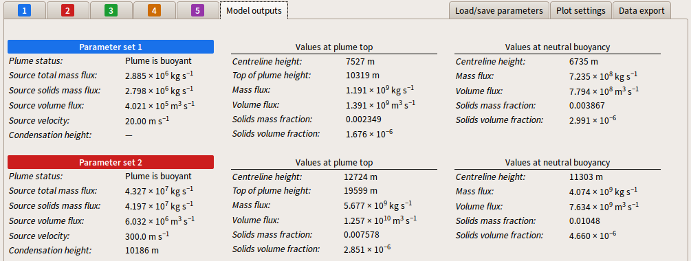 Example 1 model out box 1